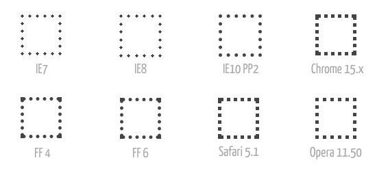 dotted-border