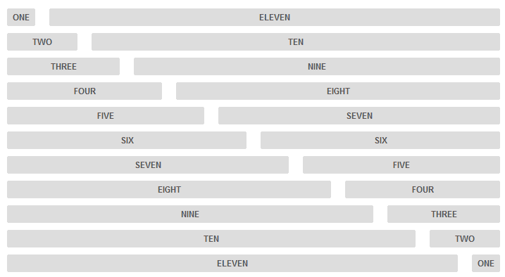 grille css