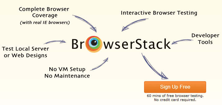 browserstack test site navigateur