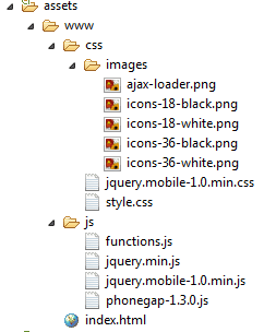 phonegap jquery mobile