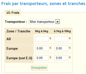 gestion-frais