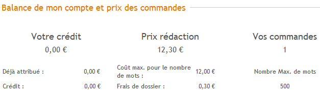 prix-commande greatcontent rédaction contenu