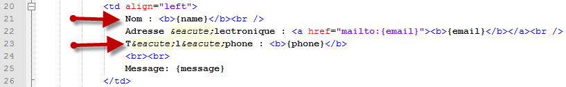 contacthtml formulaire html