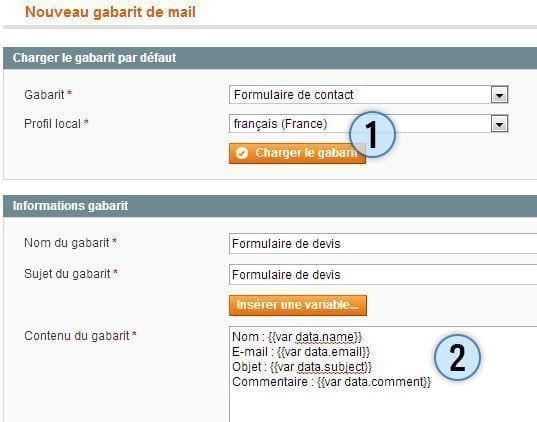 gabarit magento