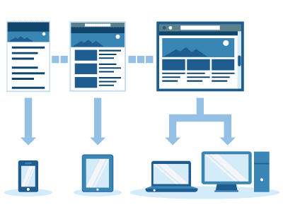 responsive_design