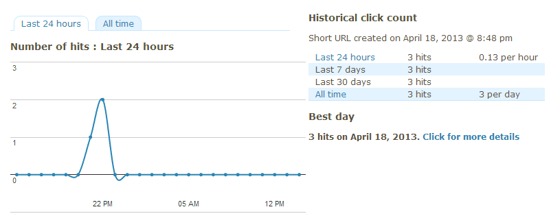 click-user-agent