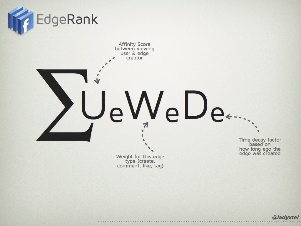 edgerank.002