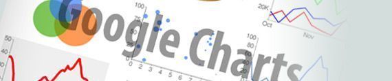 google-chart